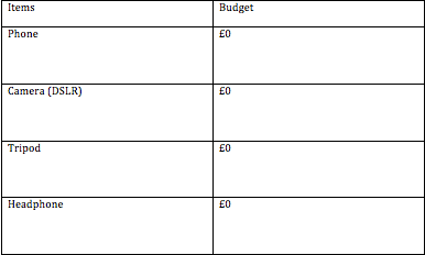 Screen Shot 2019-05-09 at 15.14.50.png