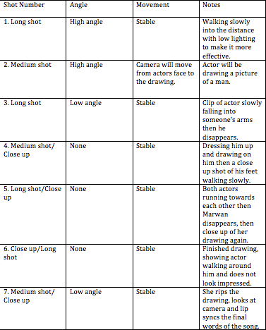 Screen Shot 2019-05-12 at 17.14.46.png